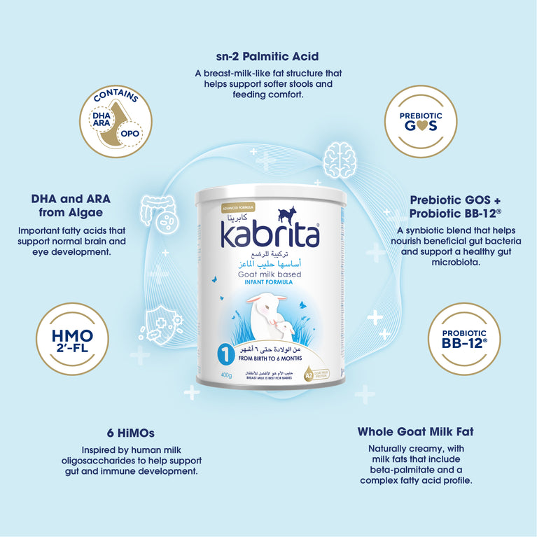 Kabrita 1 Goat Milk Infant Formula 800g